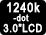 Panasonic DC-FZ10002EP DC FZ10002EP Technical Icons 9Global 1 cz cs