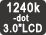 Panasonic DC-LX100M2EP DC LX100M2EP Technical Icons 9Global 1 cz cs