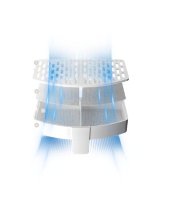 Panasonic CP-JNFT1C Water Fountain filter info 2